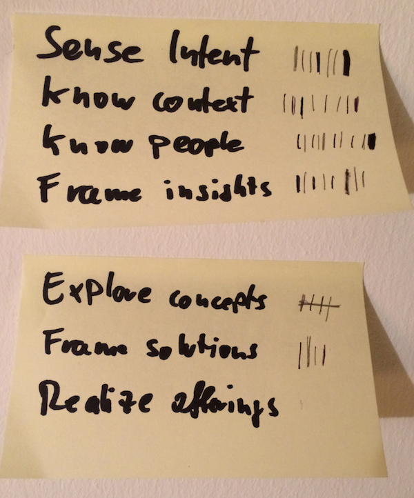 Modes of 101 design methods