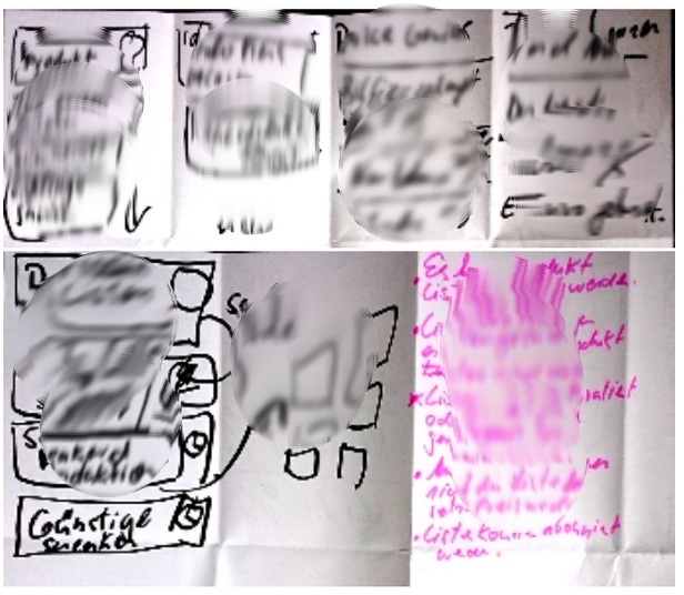 Praxisbericht Ideation in Innovationsprojekten
